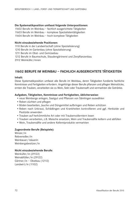 Klassifikation der Berufe 2010 - Statistik der Bundesagentur für Arbeit