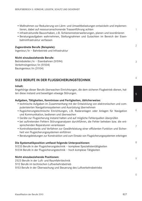 Klassifikation der Berufe 2010 - Statistik der Bundesagentur für Arbeit