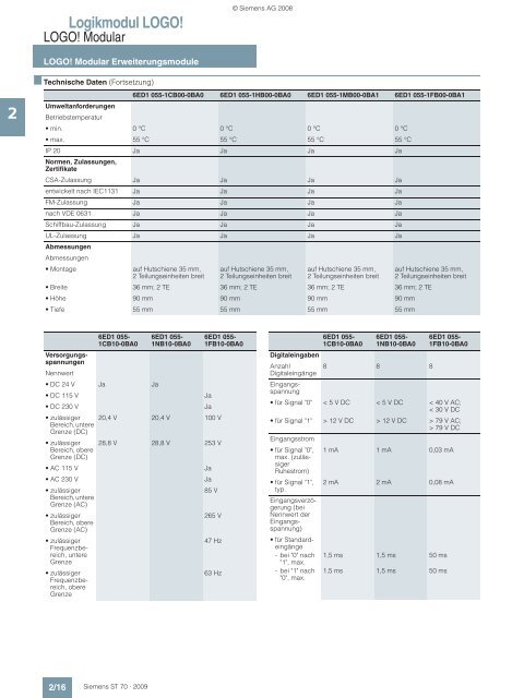 simatic s7-200