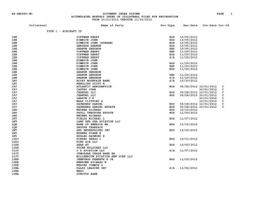 Mnth Index Collateral - Flight Standards Service - Civil Aviation