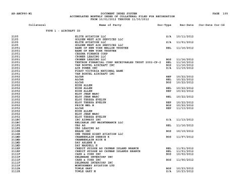 Mnth Index Collateral - Flight Standards Service - Civil Aviation ...