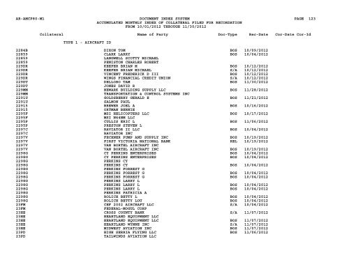 Mnth Index Collateral - Flight Standards Service - Civil Aviation ...