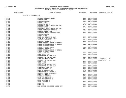 Mnth Index Collateral - Flight Standards Service - Civil Aviation ...