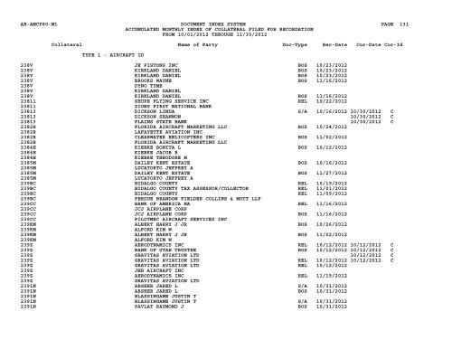 Mnth Index Collateral - Flight Standards Service - Civil Aviation ...