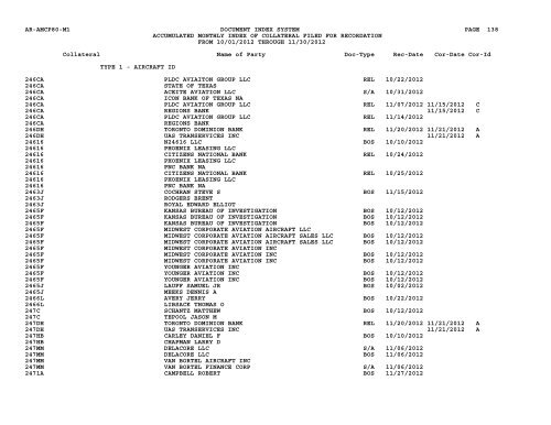 Mnth Index Collateral - Flight Standards Service - Civil Aviation ...