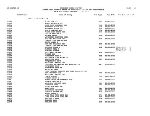 Mnth Index Collateral - Flight Standards Service - Civil Aviation ...