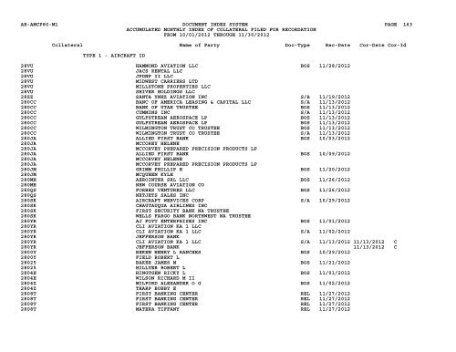 Mnth Index Collateral - Flight Standards Service - Civil Aviation ...