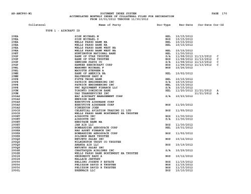 Mnth Index Collateral - Flight Standards Service - Civil Aviation ...