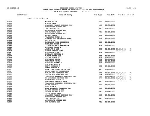 Mnth Index Collateral - Flight Standards Service - Civil Aviation ...