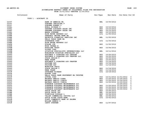 Mnth Index Collateral - Flight Standards Service - Civil Aviation ...