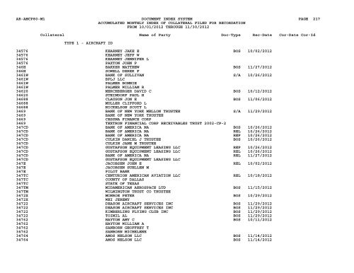 Mnth Index Collateral - Flight Standards Service - Civil Aviation ...