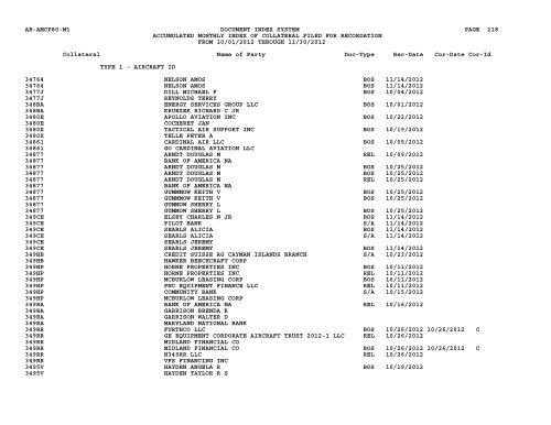 Mnth Index Collateral - Flight Standards Service - Civil Aviation ...