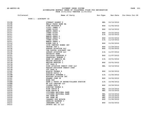 Mnth Index Collateral - Flight Standards Service - Civil Aviation ...