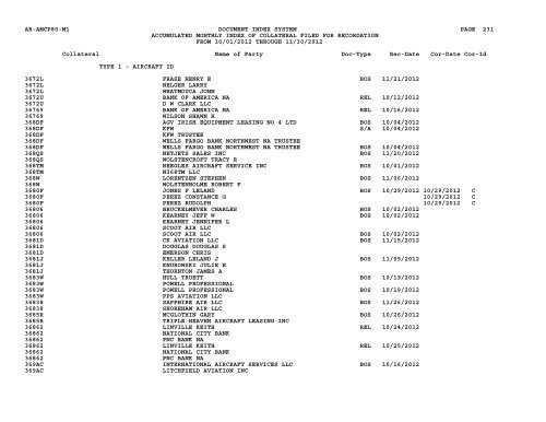 Mnth Index Collateral - Flight Standards Service - Civil Aviation ...