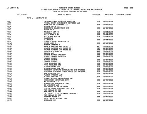 Mnth Index Collateral - Flight Standards Service - Civil Aviation ...