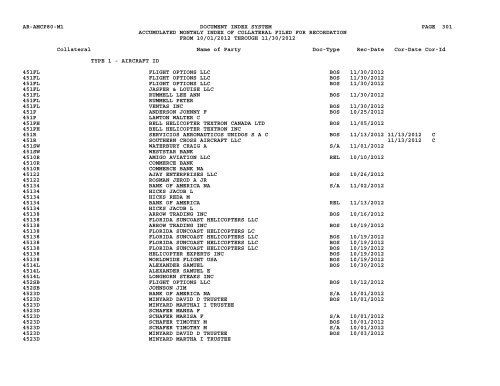 Mnth Index Collateral - Flight Standards Service - Civil Aviation ...