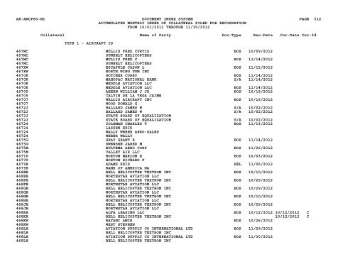 Mnth Index Collateral - Flight Standards Service - Civil Aviation ...