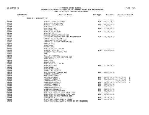 Mnth Index Collateral - Flight Standards Service - Civil Aviation ...