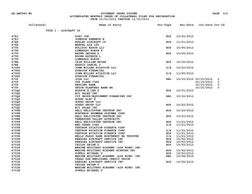 Mnth Index Collateral - Flight Standards Service - Civil Aviation ...