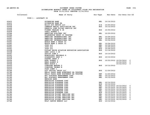 Mnth Index Collateral - Flight Standards Service - Civil Aviation ...