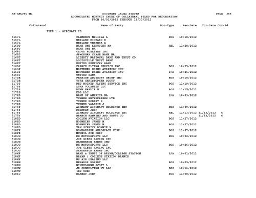 Mnth Index Collateral - Flight Standards Service - Civil Aviation ...