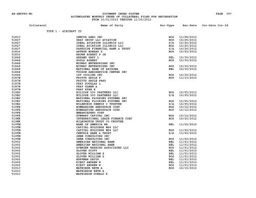 Mnth Index Collateral - Flight Standards Service - Civil Aviation ...