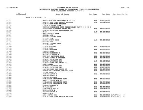 Mnth Index Collateral - Flight Standards Service - Civil Aviation ...