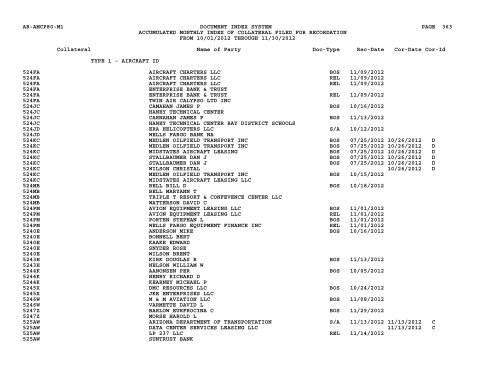 Mnth Index Collateral - Flight Standards Service - Civil Aviation ...