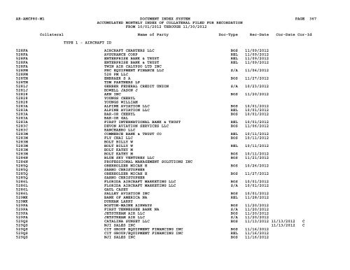 Mnth Index Collateral - Flight Standards Service - Civil Aviation ...