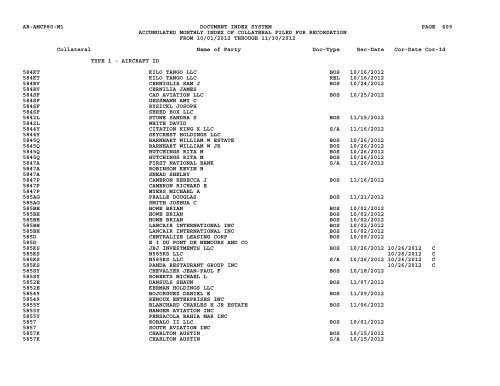 Mnth Index Collateral - Flight Standards Service - Civil Aviation ...