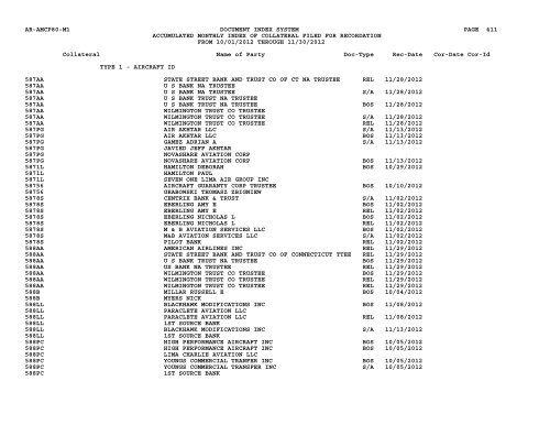 Mnth Index Collateral - Flight Standards Service - Civil Aviation ...