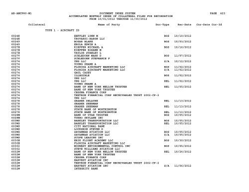 Mnth Index Collateral - Flight Standards Service - Civil Aviation ...