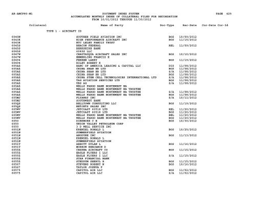 Mnth Index Collateral - Flight Standards Service - Civil Aviation ...