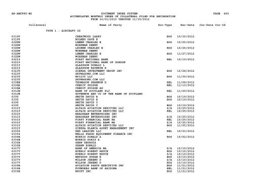 Mnth Index Collateral - Flight Standards Service - Civil Aviation ...