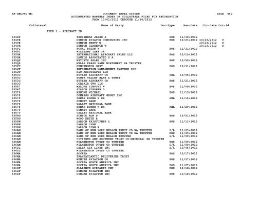 Mnth Index Collateral - Flight Standards Service - Civil Aviation ...