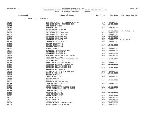 Mnth Index Collateral - Flight Standards Service - Civil Aviation ...