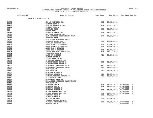 Mnth Index Collateral - Flight Standards Service - Civil Aviation ...