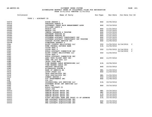 Mnth Index Collateral - Flight Standards Service - Civil Aviation ...