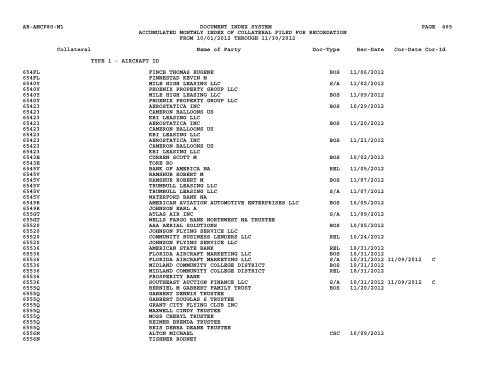 Mnth Index Collateral - Flight Standards Service - Civil Aviation ...