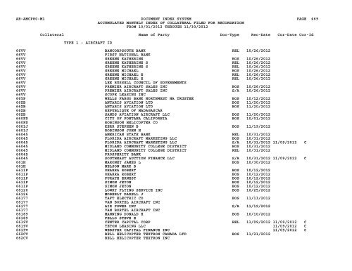 Mnth Index Collateral - Flight Standards Service - Civil Aviation ...