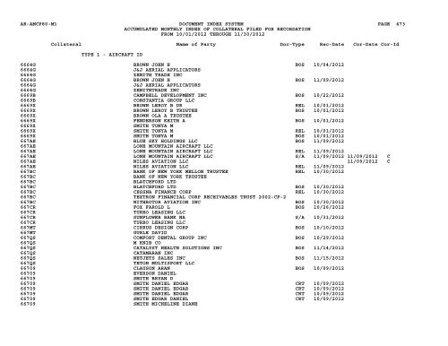 Mnth Index Collateral - Flight Standards Service - Civil Aviation ...