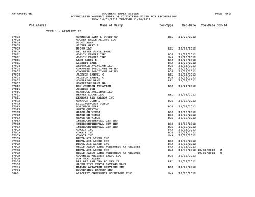 Mnth Index Collateral - Flight Standards Service - Civil Aviation ...