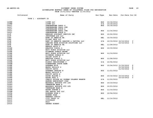 Mnth Index Collateral - Flight Standards Service - Civil Aviation ...