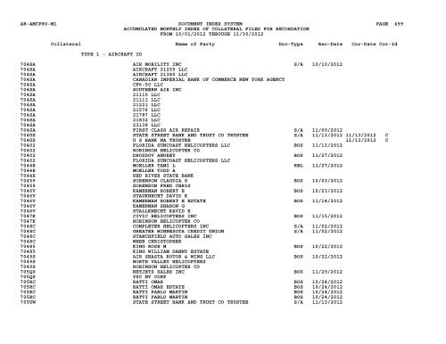 Mnth Index Collateral - Flight Standards Service - Civil Aviation ...