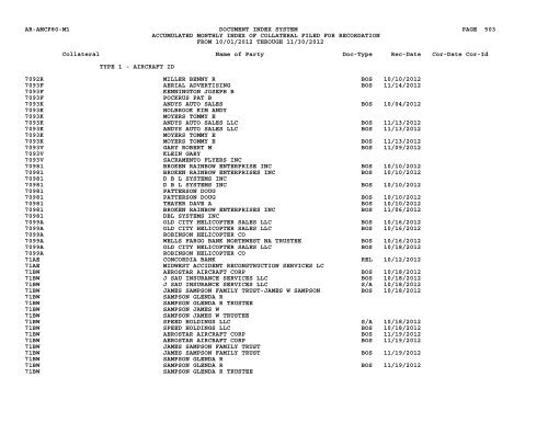 Mnth Index Collateral - Flight Standards Service - Civil Aviation ...