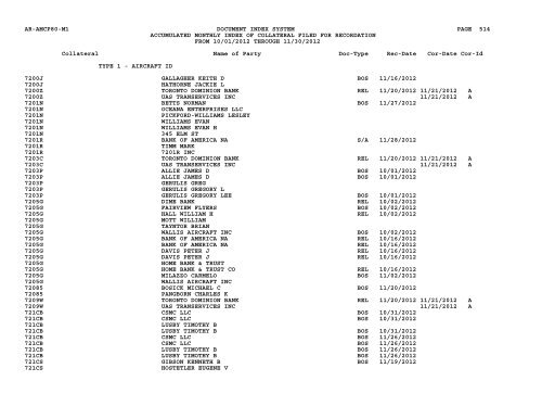 Mnth Index Collateral - Flight Standards Service - Civil Aviation ...