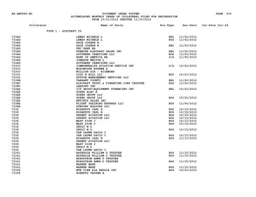 Mnth Index Collateral - Flight Standards Service - Civil Aviation ...