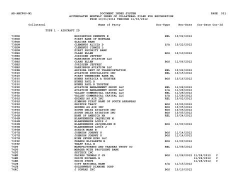 Mnth Index Collateral - Flight Standards Service - Civil Aviation ...