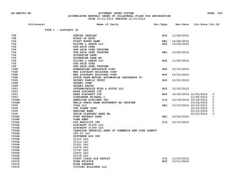 Mnth Index Collateral - Flight Standards Service - Civil Aviation ...