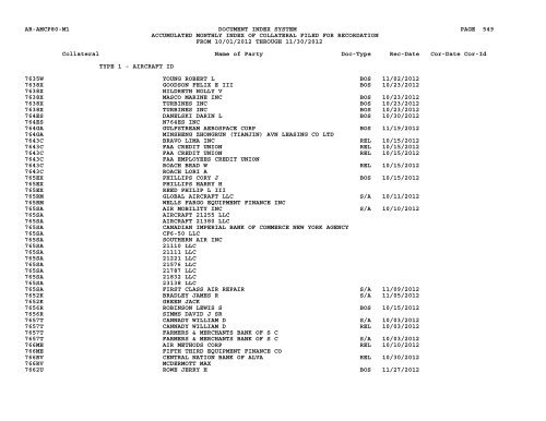 Mnth Index Collateral - Flight Standards Service - Civil Aviation ...